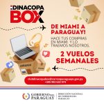 Dinacopa Box trae tus productos de cualquier parte del mundo