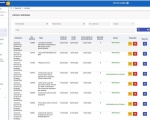 La Asesoría de Comunicación atendió 484 consultas ciudadanas