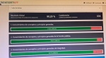 The Integrity App: 603 servidores públicos de Dinacopa completaron formularios